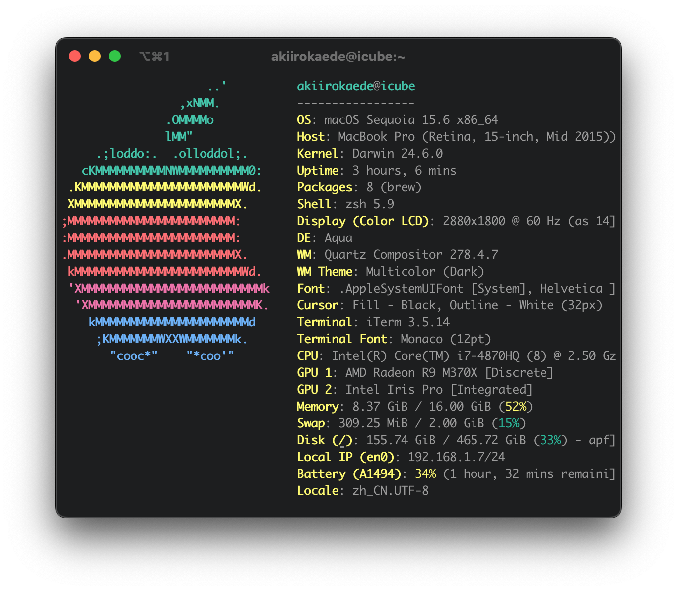 MBP 2015